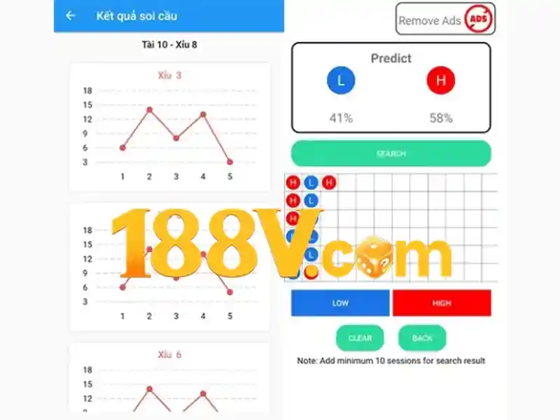 Hướng dẫn 188v – Trải Nghiệm Slot Đỉnh Cao