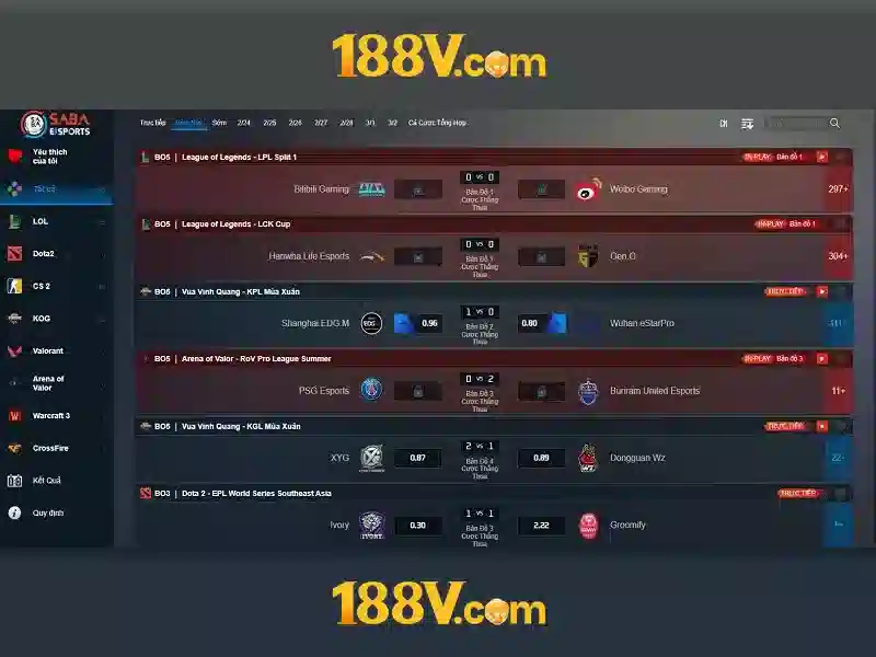 Ưu đãi 188V